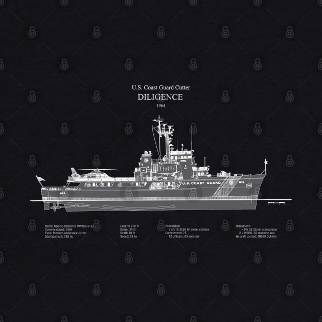 Diligence wmec-616 United States Coast Guard Cutter - ABDpng by SPJE Illustration Photography